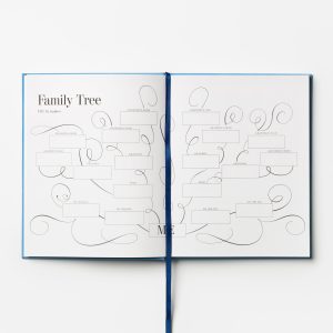 Alternative view of Once Upon a Time. The Book About My Life Story